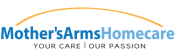 Coupon Offer: If home is where you want to be, call us at 509-606-0177